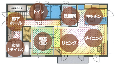 標準仕様